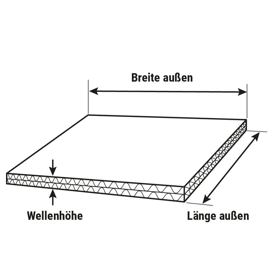 Zwischenlage aus Rollenwellpappe für Paletten Zwischenlage aus Rollenwellpappe für Paletten