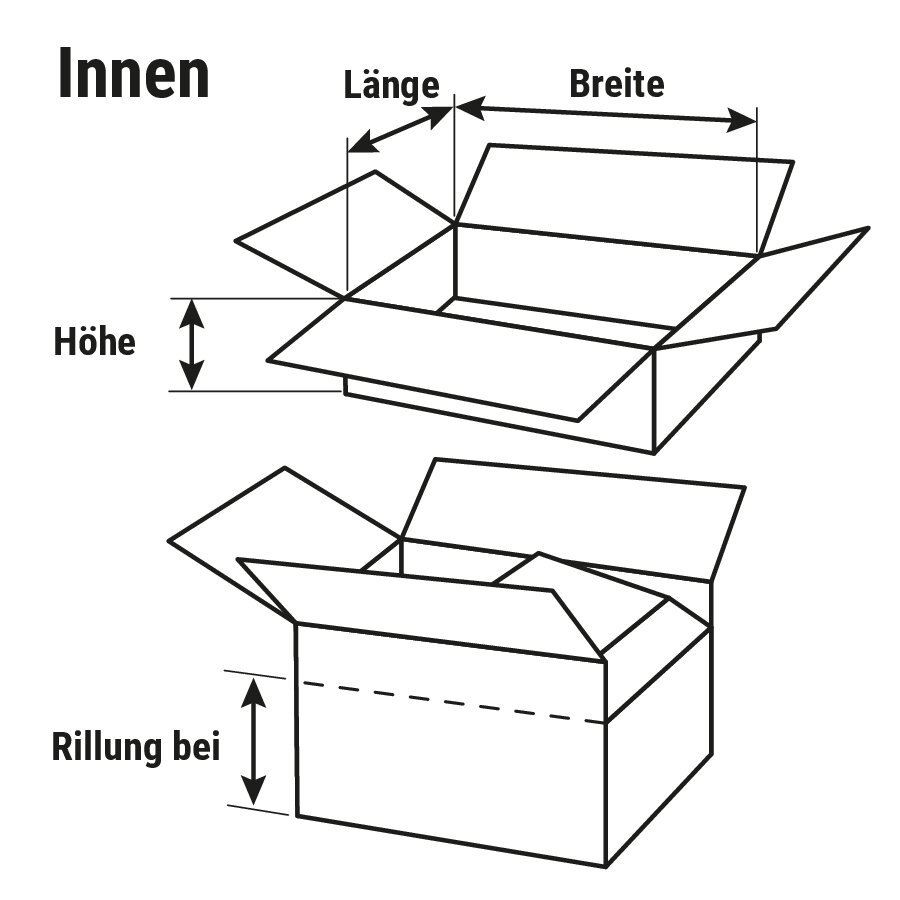 Felgenkarton Felgenkarton