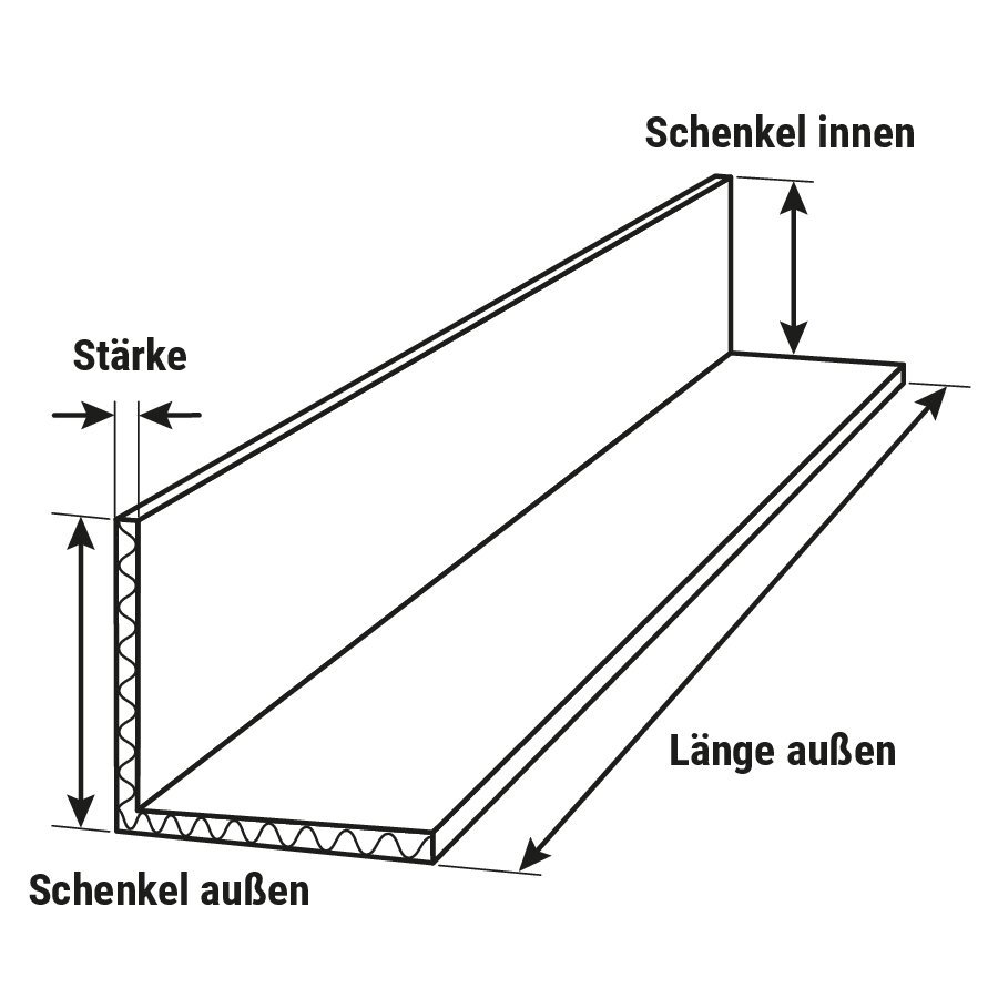 Schwerlast-Kantenschutz aus Doppelstegplatten Schwerlast-Kantenschutz aus Doppelstegplatten