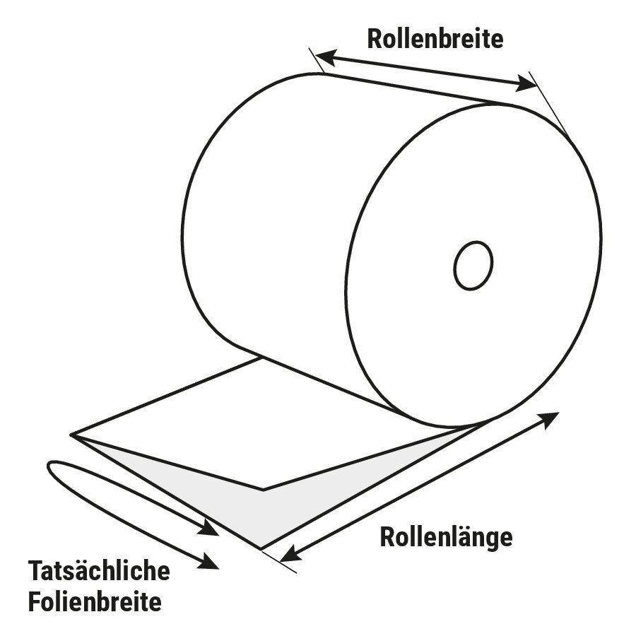 Abdeckfolie, recycelt Abdeckfolie, recycelt