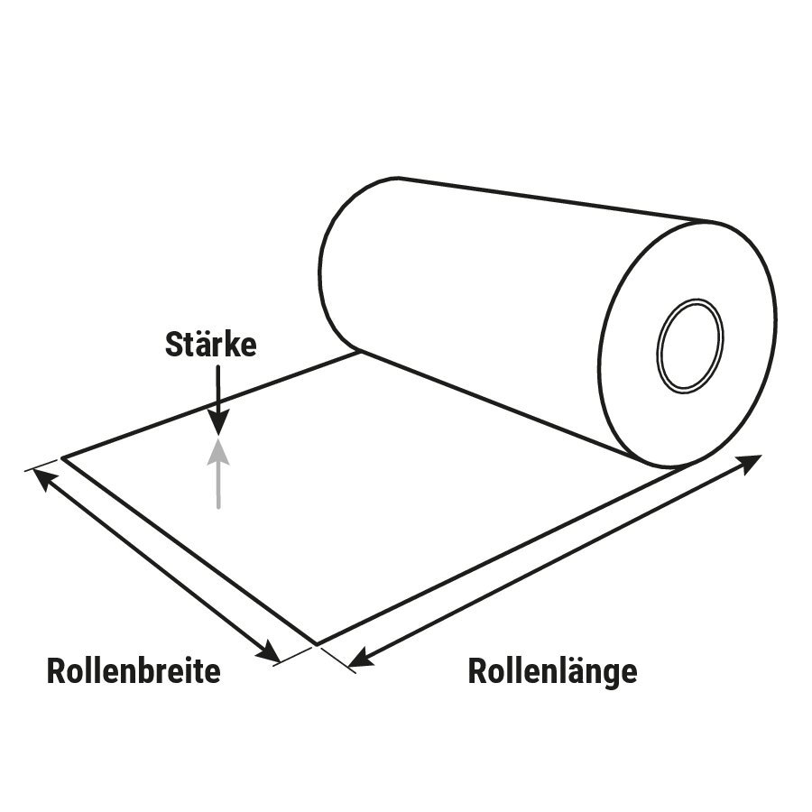 Klarsichtfolie-Rolle Klarsichtfolie-Rolle