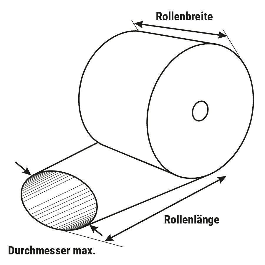 MDPE Schlauchfolie, ressourcenschonend MDPE Schlauchfolie, ressourcenschonend