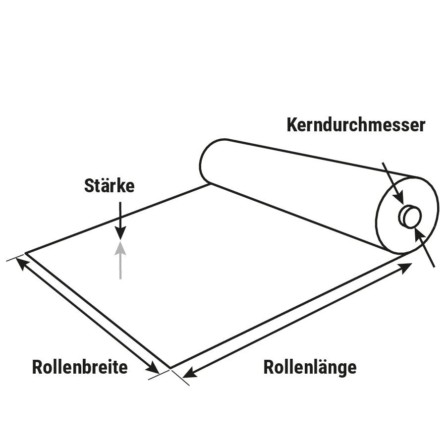 bonistretch 250, Handstretchfolie mit integrierten Handgriffen bonistretch 250, Handstretchfolie mit integrierten Handgriffen