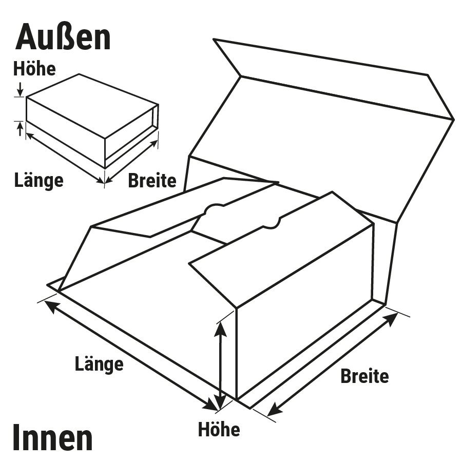 E-Commerce Versandkarton Secure Premium E-Commerce Versandkarton Secure Premium