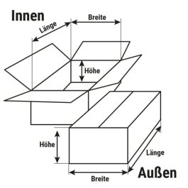 Kartons für Hermes M-Paket 25kg Kartons für Hermes M-Paket 25kg
