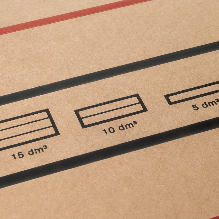 Kommissionierkarton für 3 verschiedene Versandmengen 3 verschiedene Versandmengen mit einem Karton händeln