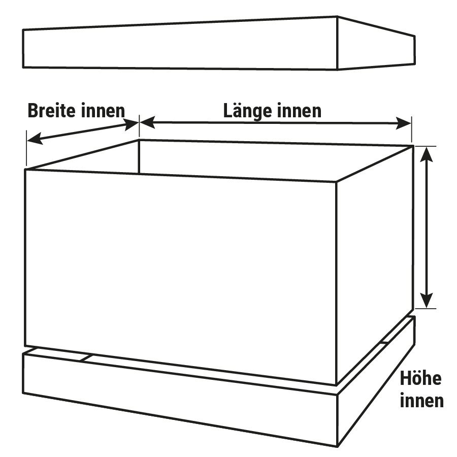 Palettencontainer 3-teilig Palettencontainer 3-teilig