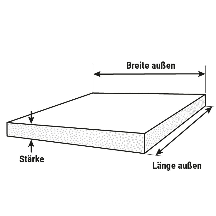 Antirutschpapier für Paletten Antirutschpapier für Paletten