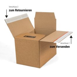 Wiederverschließbarer Retourenkarton Wiederverschließbarer Retourenkarton
