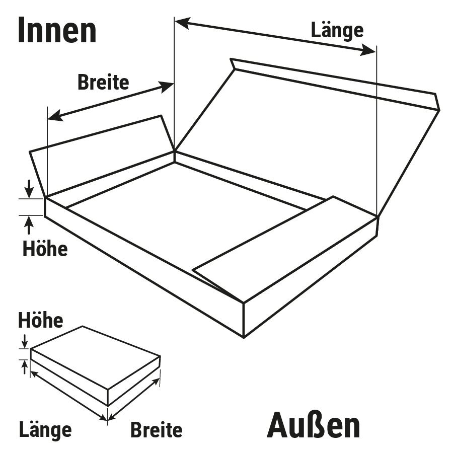 Kalenderverpackung für flache Packgüter Kalenderverpackung für flache Packgüter