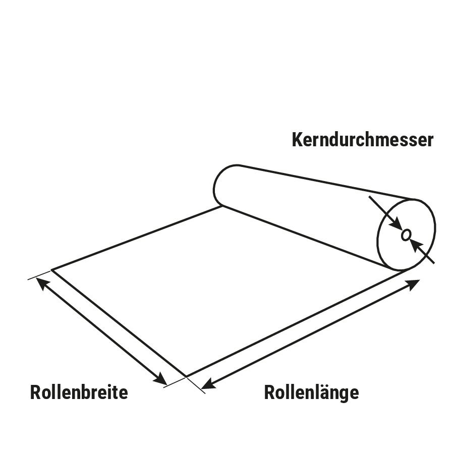 Schrenzpapier auf der Rolle Schrenzpapier auf der Rolle