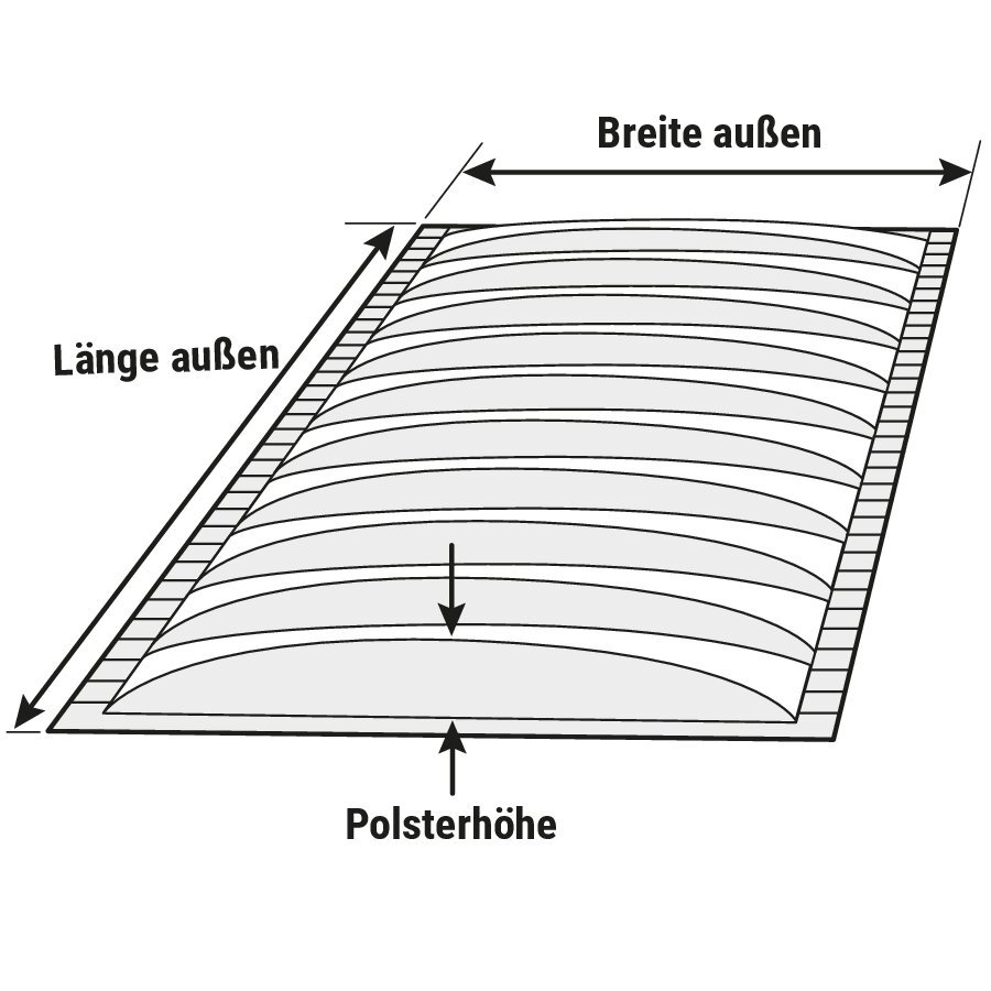 Papierpolster, als Zuschnitt Papierpolster, als Zuschnitt