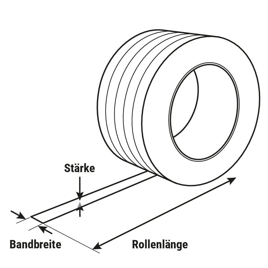 Handy PP-Umreifungsband + Verschlussklemmen Spar-Set Handy PP-Umreifungsband + Verschlussklemmen Spar-Set