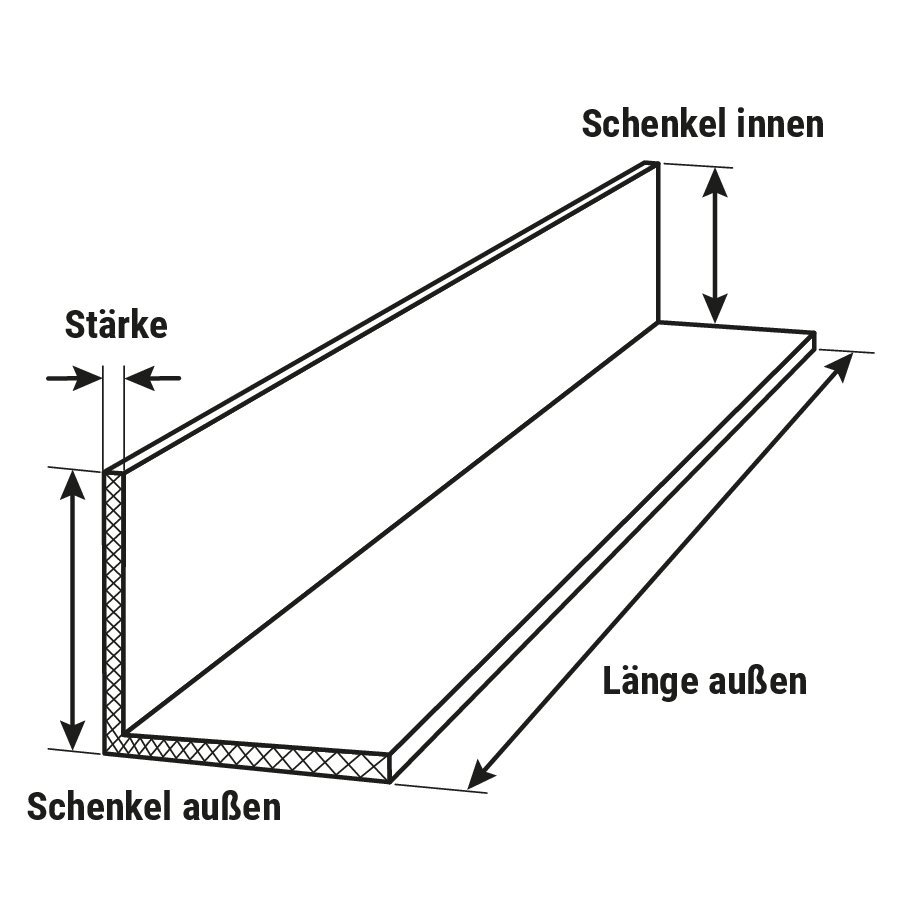 Flexible Kantenschutzleisten, eingekerbt Flexible Kantenschutzleisten, eingekerbt