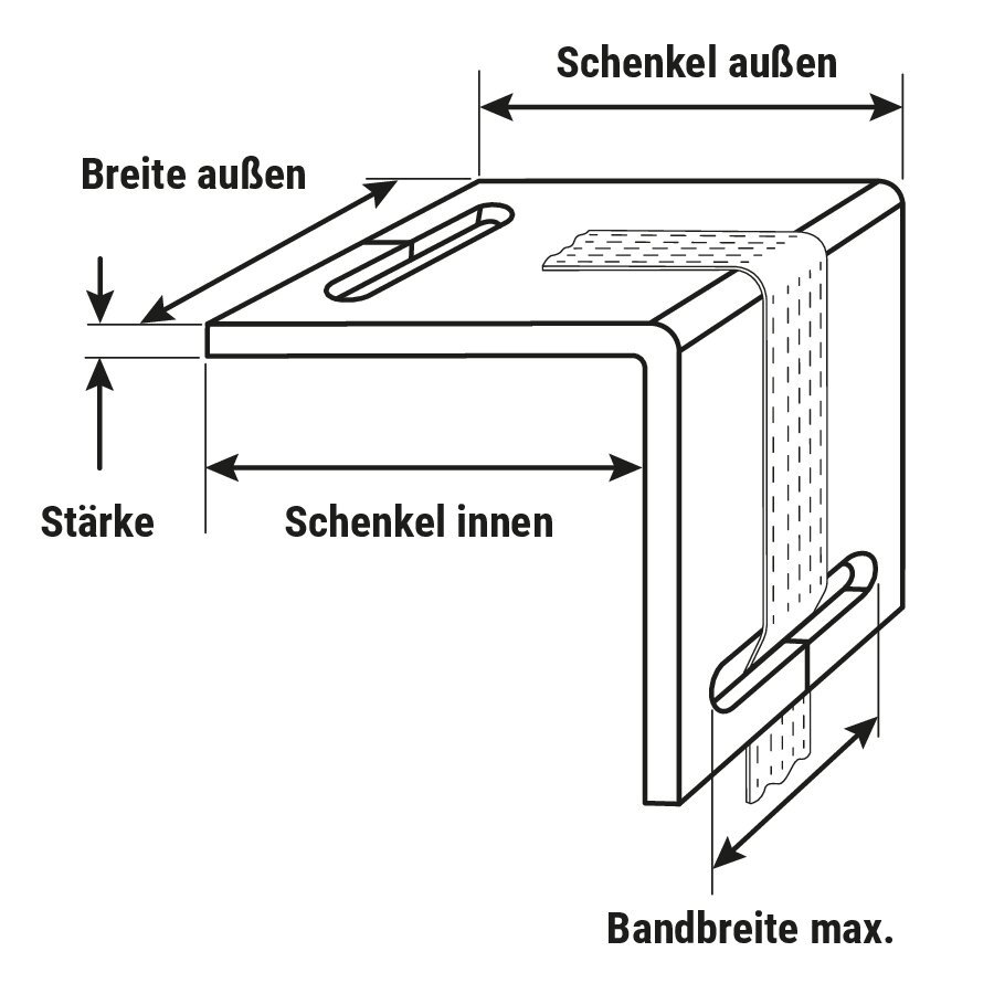 Kantenschutzecken, mit Bandführung Kantenschutzecken, mit Bandführung